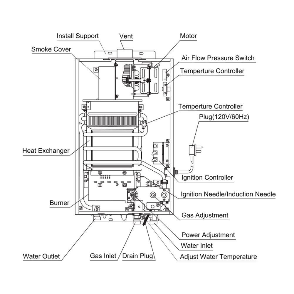 Please see the attached Diagram of Parts for CM264LP/CM264NG/CM264B ...