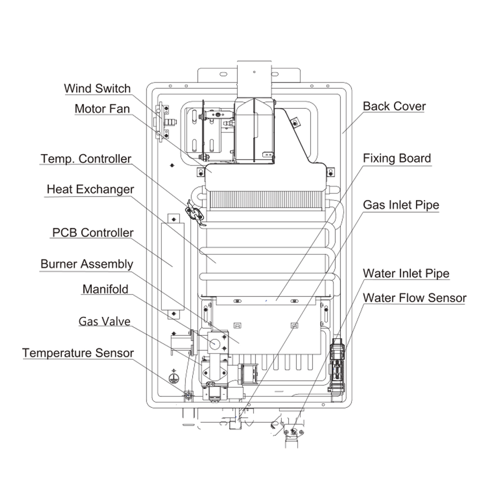 Please see the attached Diagram of Parts for CA318LP/CA318NG/CA318W-LP ...